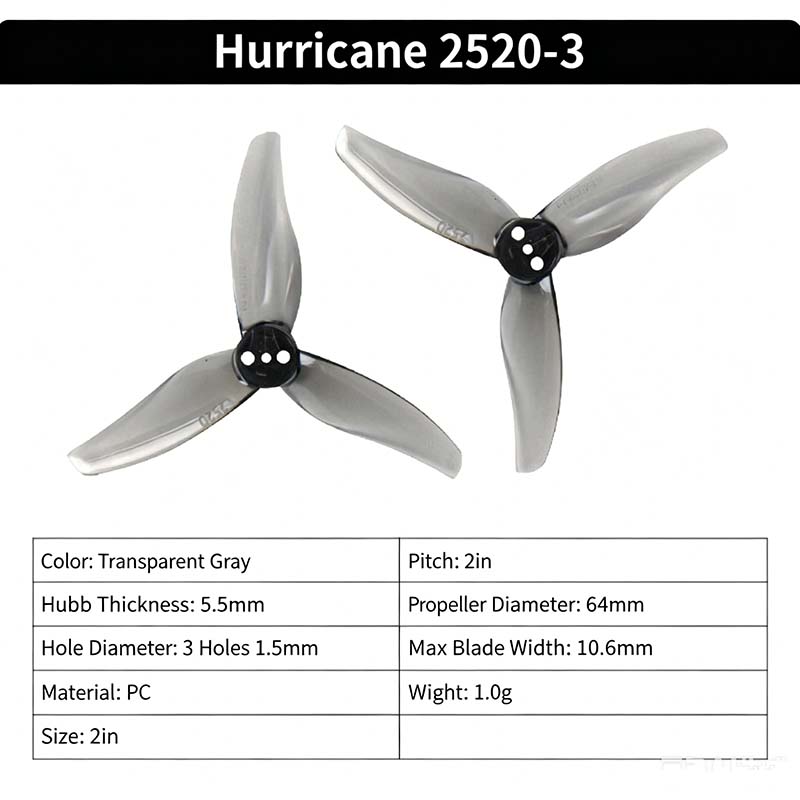 Gemfan Hurricane 2520-3 2.5 in - Drone Racing Propeller incelemesi ve fiyatı